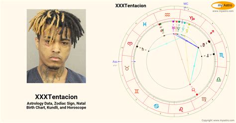 Xxxtentacion Natal Chart