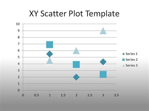 Xy Scatter Chart