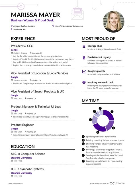 Yahoo Resume Template