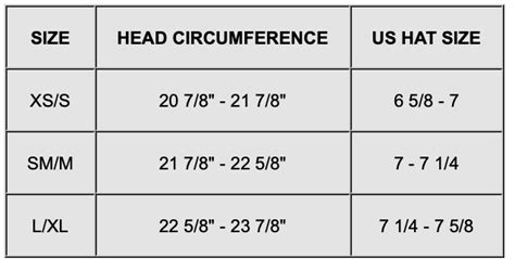 Youth Baseball Hat Size Chart