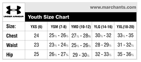 Youth Size Chart Under Armour