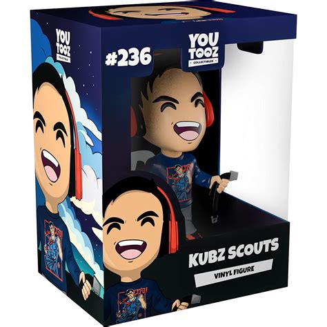 Youtooz Figure Template