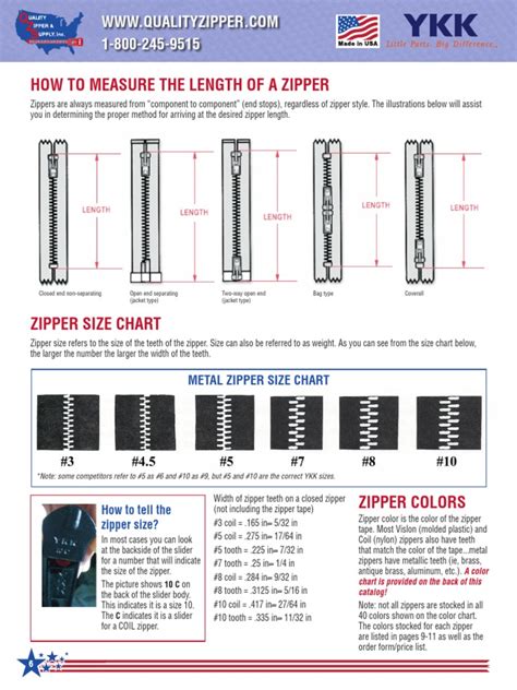 Zipper Length Chart
