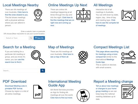 Aa Meeting Walkthrough