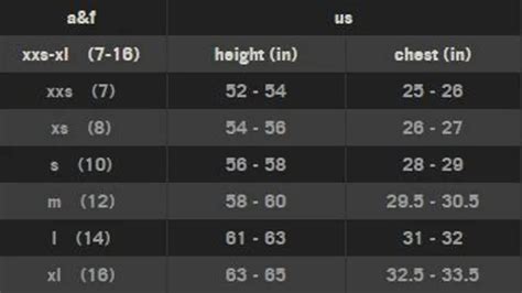 Abercrombie Womens Size Chart