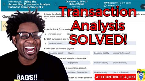 Accounting Basics Walkthrough