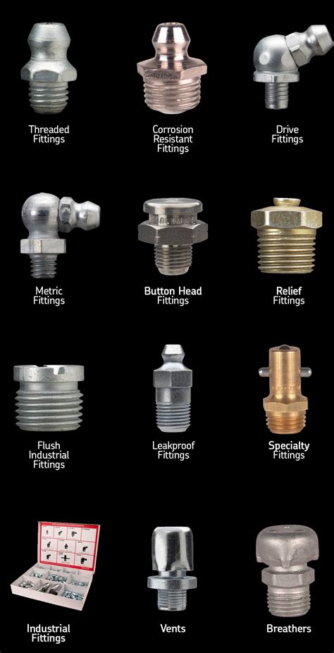 Alemite Fitting Catalog