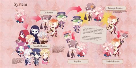 Alfani Walkthrough Ozmafia