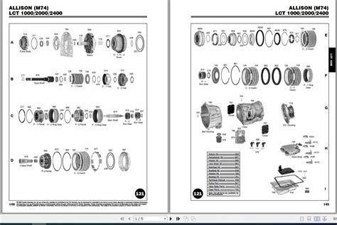 Allison Transmission Catalog