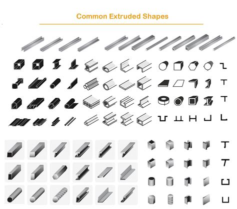 Aluminium Profile Catalog