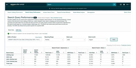 Amazon Search Catalog Performance Dashboard