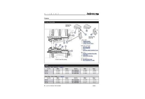 Andersen Parts Catalog