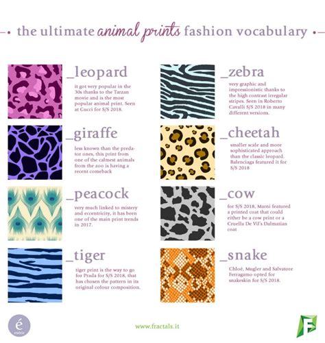 Animal Print Chart