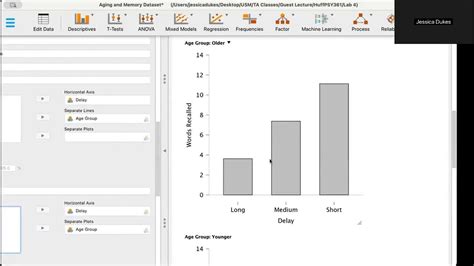 Anova Walkthrough Jayisgames