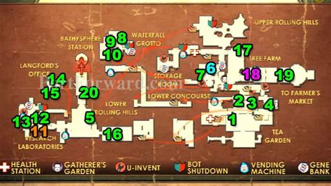 Arcadia Walkthrough Bioshock