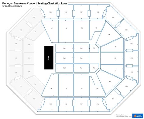 Arena Seating Chart