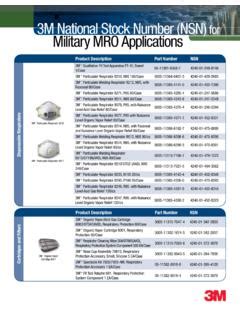 Army Nsn Catalog
