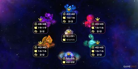 Astrobot World 2 Level 1 Walkthrough