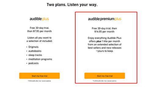 Audible Premium Plus Catalogue