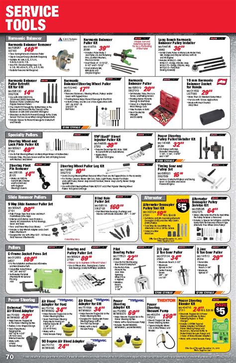 Autozone Tools Catalog