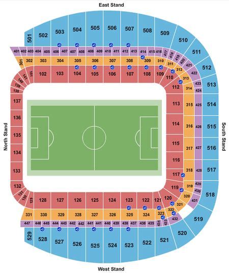 Aviva Stadium Dublin Seating Chart