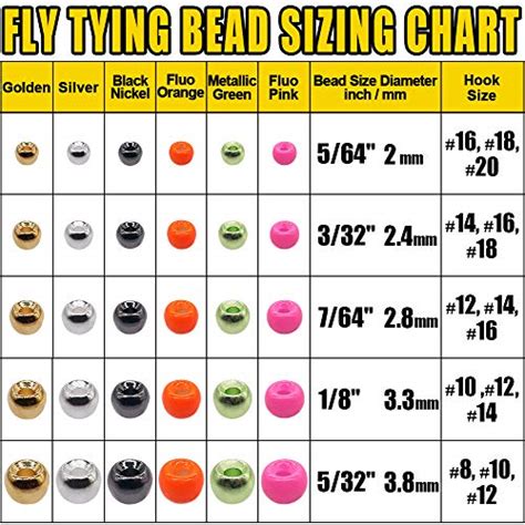 Bead Size Chart For Fly Tying