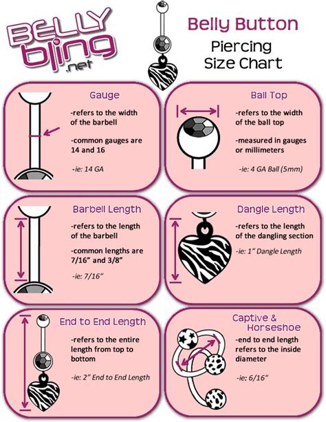 Belly Button Piercing Size Chart