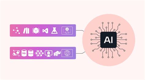 Best Ai Data Cataloging Platforms