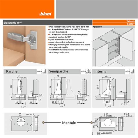 Bisagras Blum Catalogo