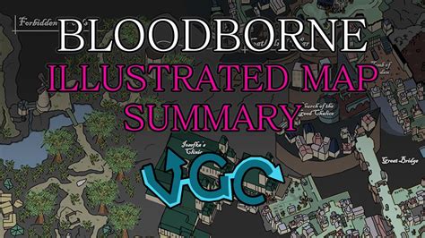 Bloodborn Beginning Walkthrough