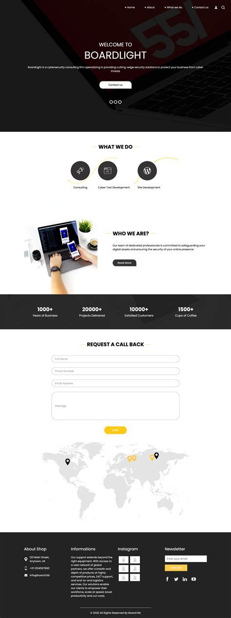 Boardlight Walkthrough Htb