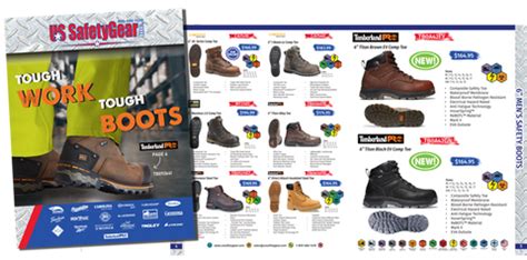 Boot Catalog Request