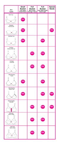 Bra Sizes Visual Chart