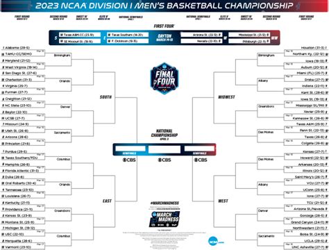 Brackets Ncaa Printable