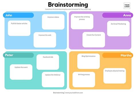 Brainstorming Template Free