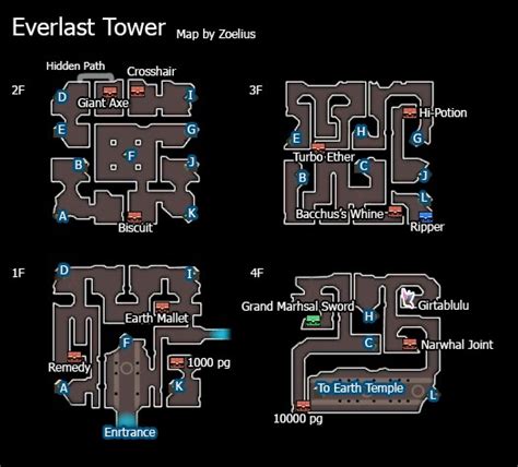 Bravely Default End Layer Eeverlast Tower Walkthrough