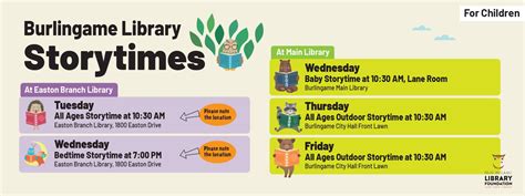 Burlingame Library Catalog