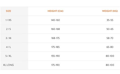 Calzedonia Tights Size Chart