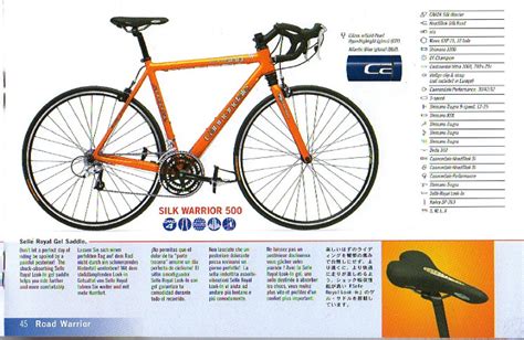 Cannondale Catalog 2002