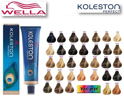 Catalog Wella Koleston