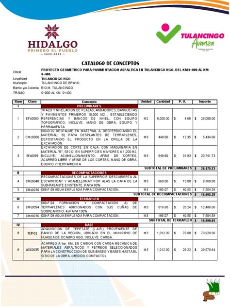 Catalogo De Conceptos