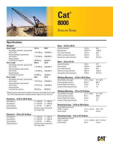Caterpillar Equipment Catalog