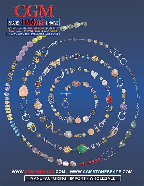 Cgm Findings Catalog