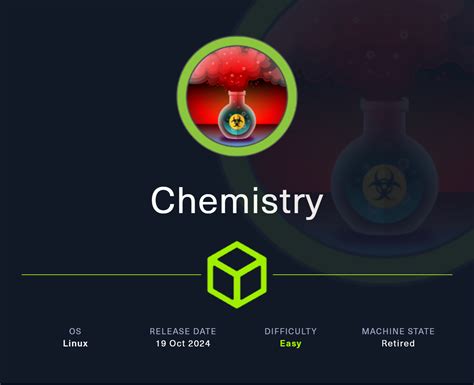 Chemistry Hack The Box Walkthrough