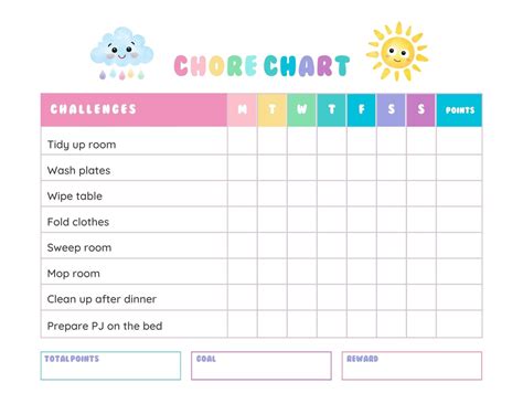 Children S Chore Chart Printable