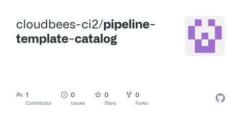 Cloudbees Pipeline Template Catalog