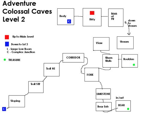 Colossal Cave Adventure Walkthrough