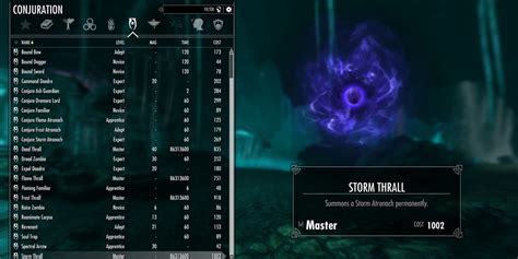Conjuration Ritual Spell Walkthrough