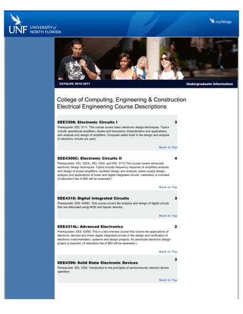 Course Catalog Unf