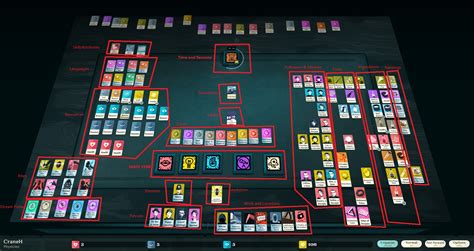 Cultist Simulator Walkthrough